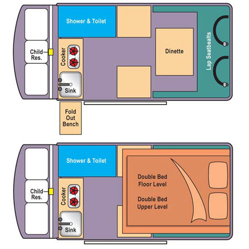  hire campervan example Paradise S/T