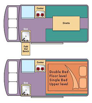 hire campervan example Juliette 3