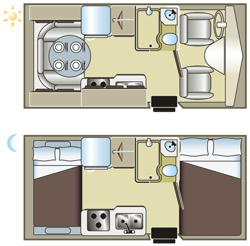 how much is it to rent an rv example MH19 - E