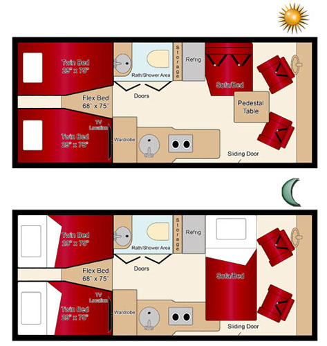 cost to rent an rv example ERA VAN