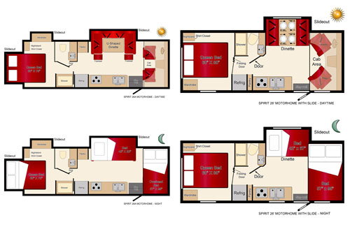 cost to rent an rv example C-27