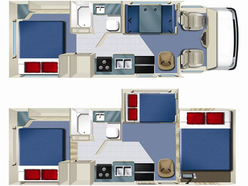 rv hire usa example Cygnus