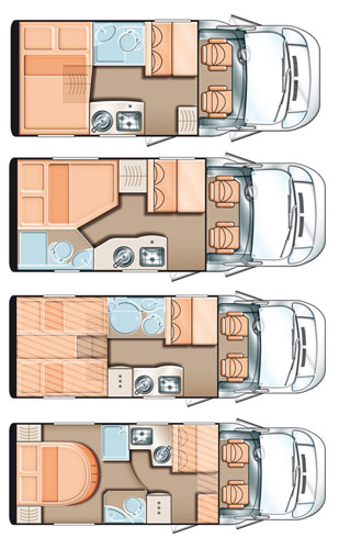 rent a campervan example Category Small