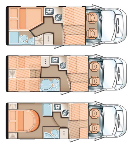 rent a campervan example Category Medium