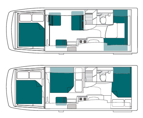 rent campervan australia example River