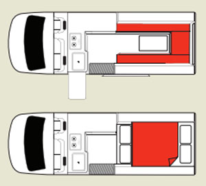 campervan hire usa example Double Down