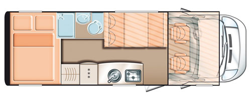 motorhome europe example Category Large