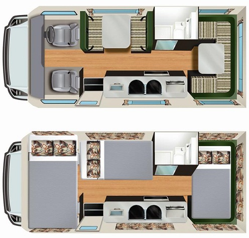 campervan australia example Hercules