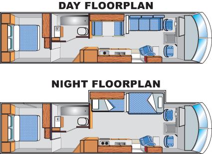 rv rental usa example AS32 - W