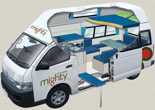 motorhome hire nz example Double Down