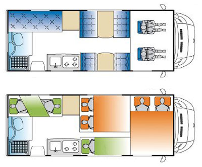 rv rental example MH6