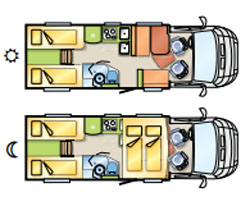 cruise america rv rental example Melody Class