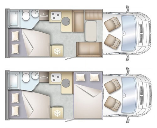 campervan hire uk example A-2