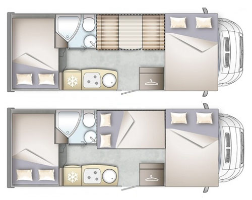 campervan hire uk example D-1