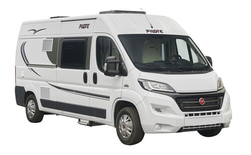 campervan hire uk example MimiVan