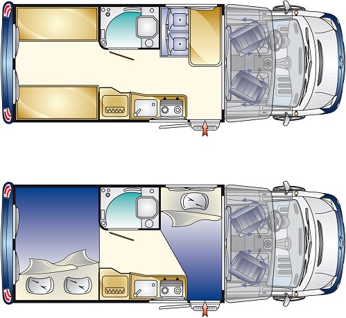 luxury rv rentals example Cat A - Optimist