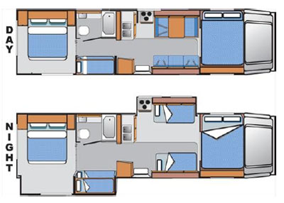 rv rental las vegas example CS-30 Economy