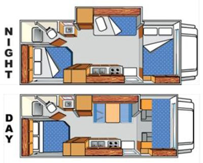 rv rental seattle example CS-25 Economy