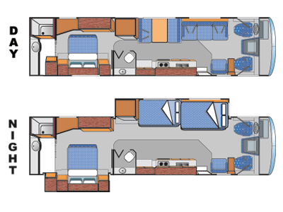 rv rental florida example AB35 - W