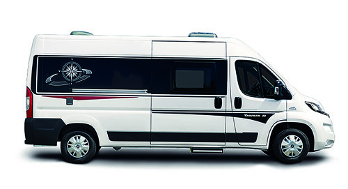 rent a motorhome example Category Van