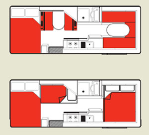 Motorhome hire example Big Six