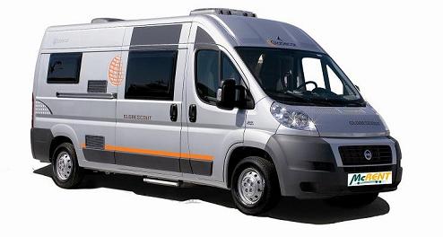 Motorhome hire example Compact Standard