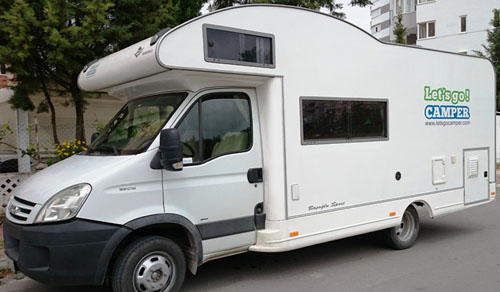 Camping car example Comfort Premium