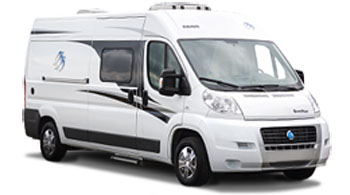 RV for rent example Activity Class