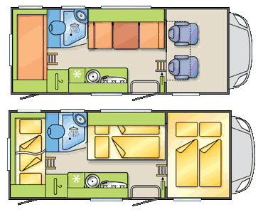 RV for rent example Family Class