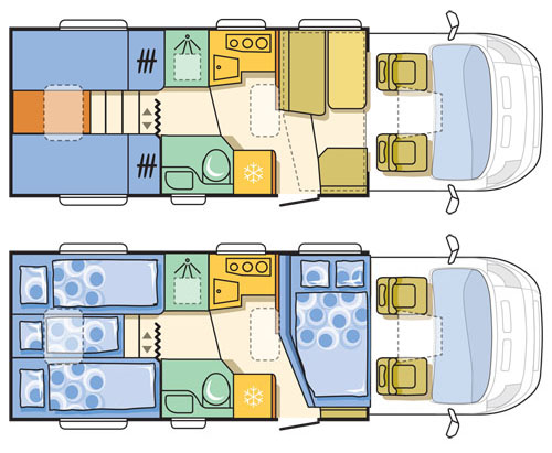 Rent an RV example Matrix M 670 SL Platinum