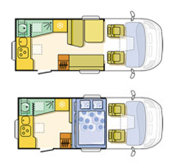 Rent an RV example Matrix Axess M 590 SG