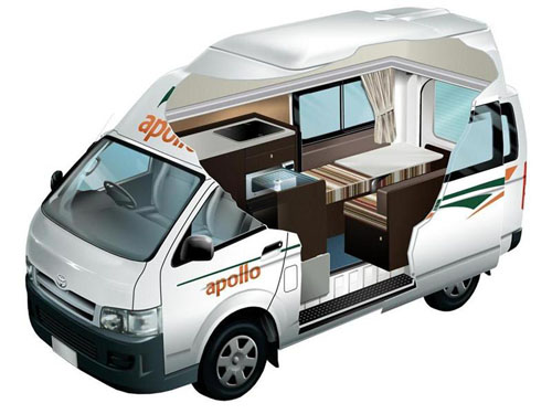 campervan hire new zealand example Hitop Camper