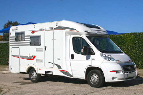 rent rv example EX - Group B