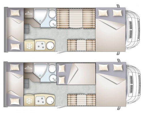 ​rent rv example D2