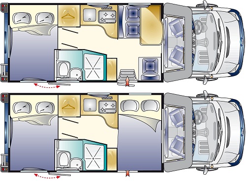 camper van hire example Cat A - SKY 22