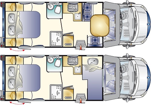 camper van hire example CAT A - SKY 25