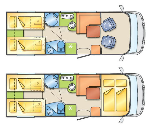 new zealand campervan hire example Premium