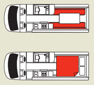 rent motorhome example Deuce