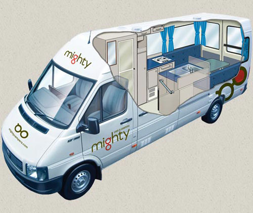 rent motorhome example Deuce