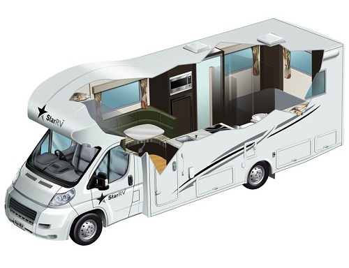 campervan hire australia example Pegasus