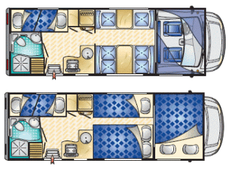 rv rent example Katamarano Sound