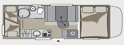 cruise america example Genesis 43 GF