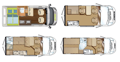 hire campervan example Active Classic