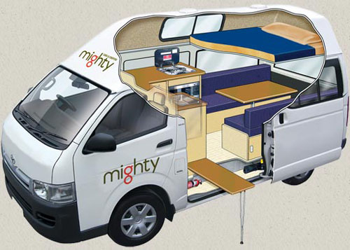 cheap campervan hire example Highball