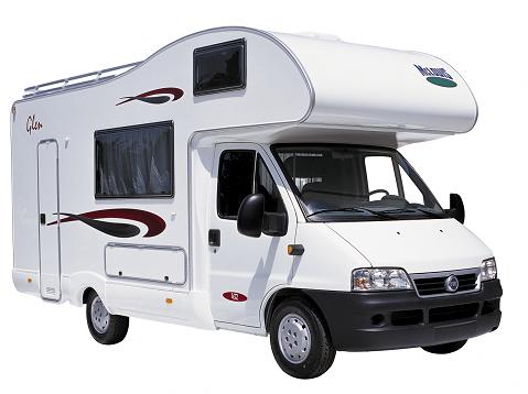 rent an rv for a week example Group D