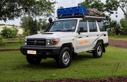 camper hire example Overlander