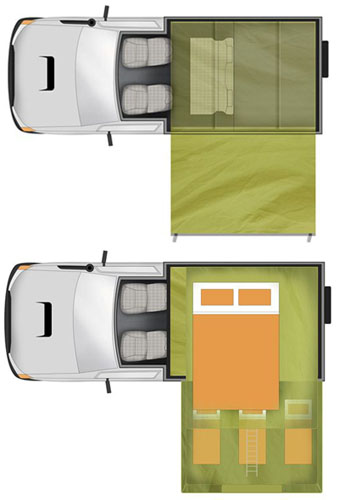 camper hire example Overlander