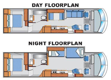 rv hire usa example AS-32 Economy